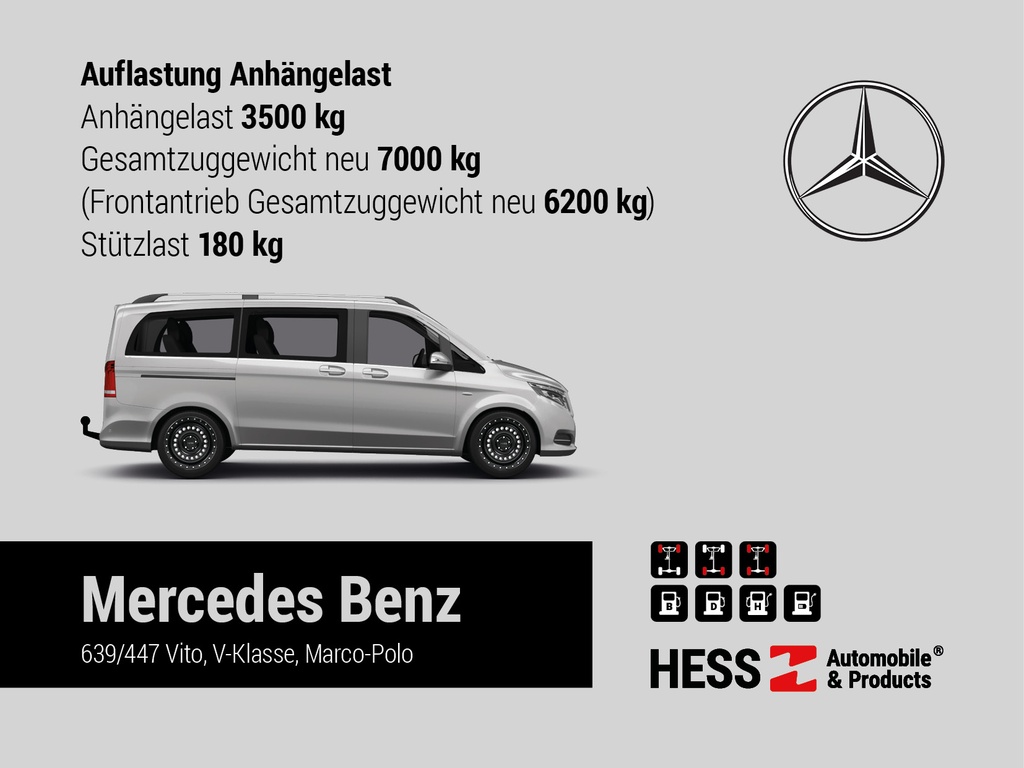 Anhängertraverse Mercedes-Benz Vito/ V-Klasse 639 3'500kg kurzer Überhang