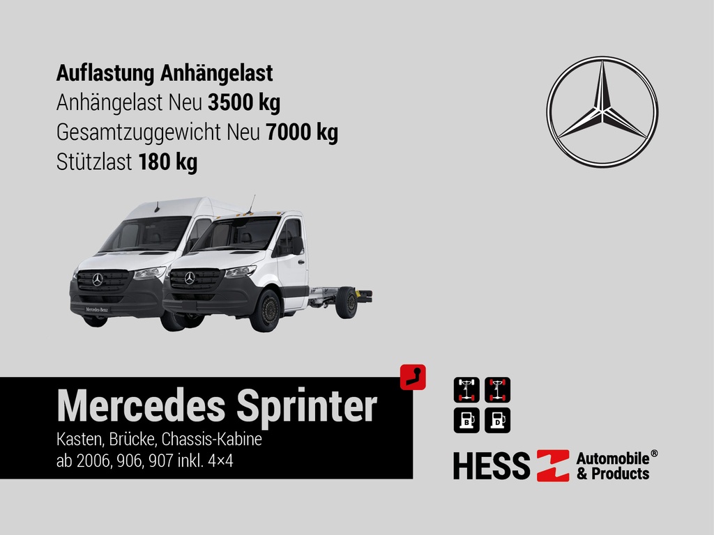 Anhängerkupplung MB Sprinter 2018+ mit Trittbrett
