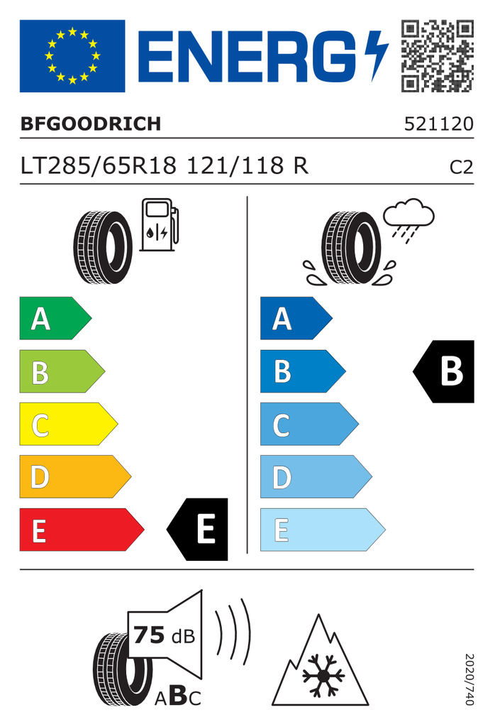 BFGoodrich All-Terrain T/A KO2 - 285/65 R18 121/118R RWL