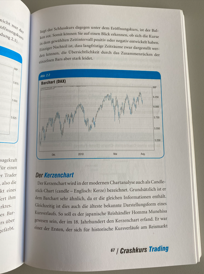 Crash-Kurs Trading (Buch)