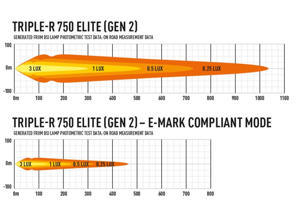 GK-FTC-ELITE-G2-03K_5129