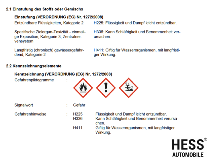 CS KS-1000 Karosserieschutz