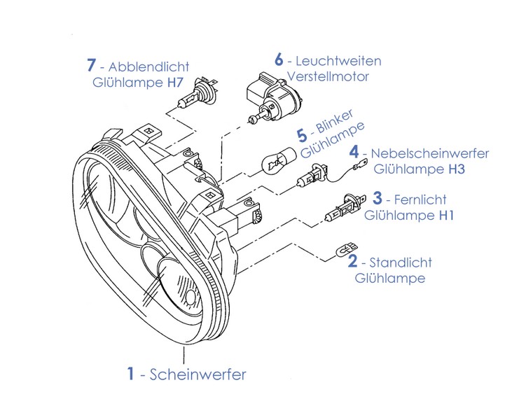 SCHEINWERFER